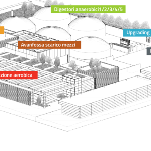 Impianto di trattamento rifiuti. L'11 marzo la Conferenza dei Servizi
