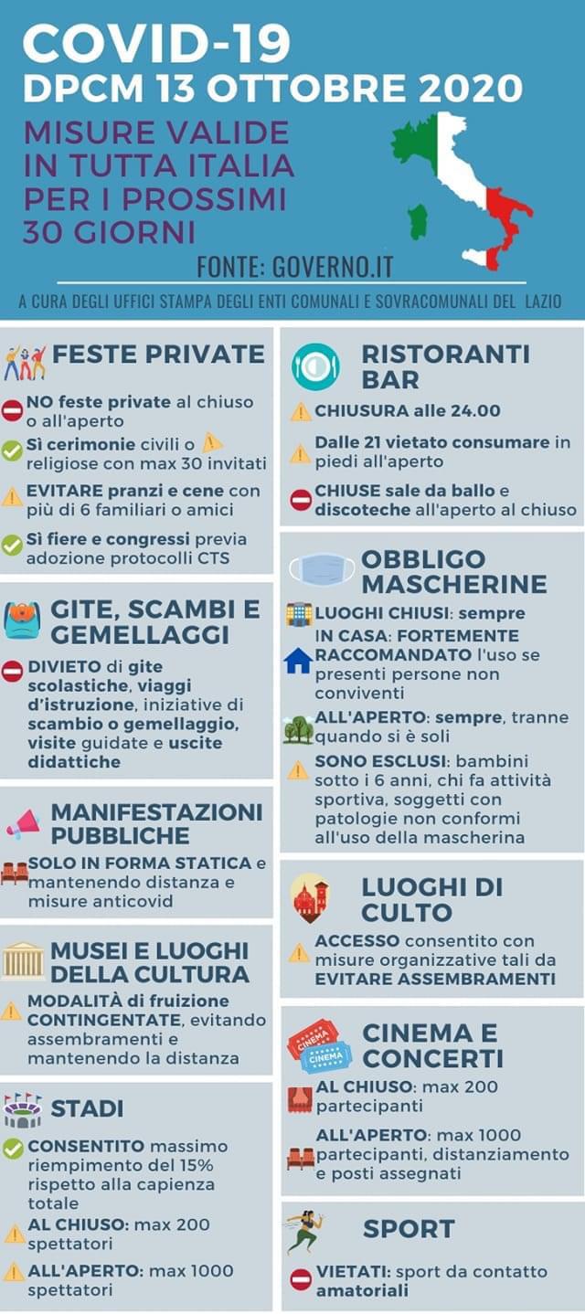 Nuovo dpcm: cosa posso fare?